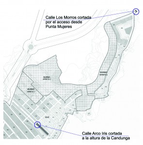 cierre de calles