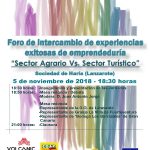 Cartel Foro Intercambio